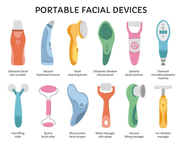 Facial devices, types of skin care machines or tools. Professional ultrasonic, vacuum, galvanic and microcurrent gadgets set for beauty routine. Vector cosmetology infographic